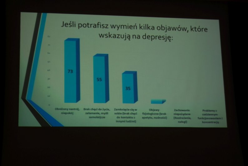 Ciekawa konferencja w Pałacu